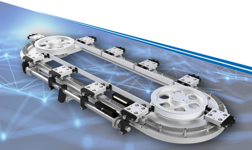 iAXNR - Systeme Circulaire Intelligent